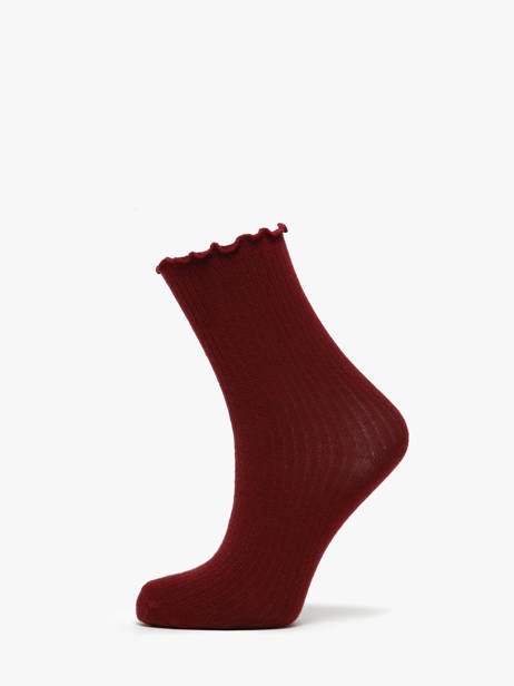 Socks Pieces Red girl 17149458